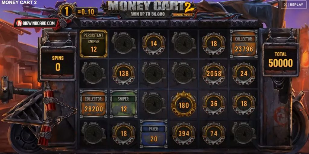 money cart 2
